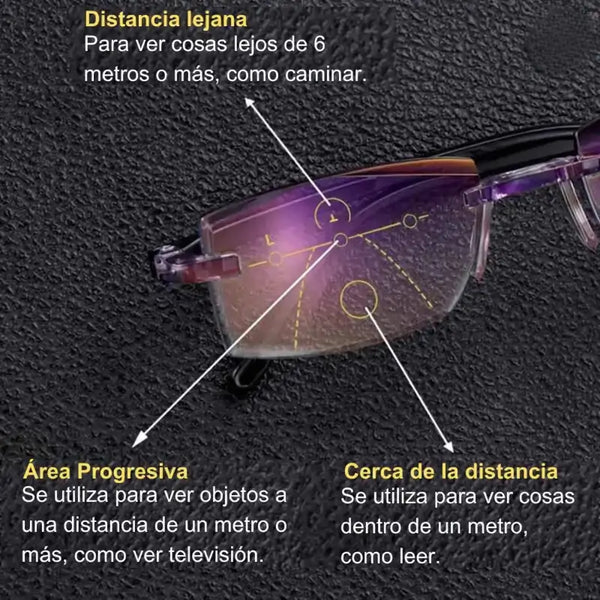 [PAGA 1 y LLEVA 2] GAFAS TR90 TITANIUM PRO INTELIGENTES